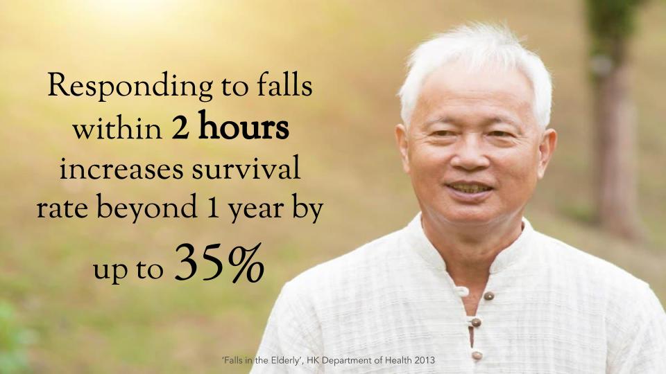 Problem illustration