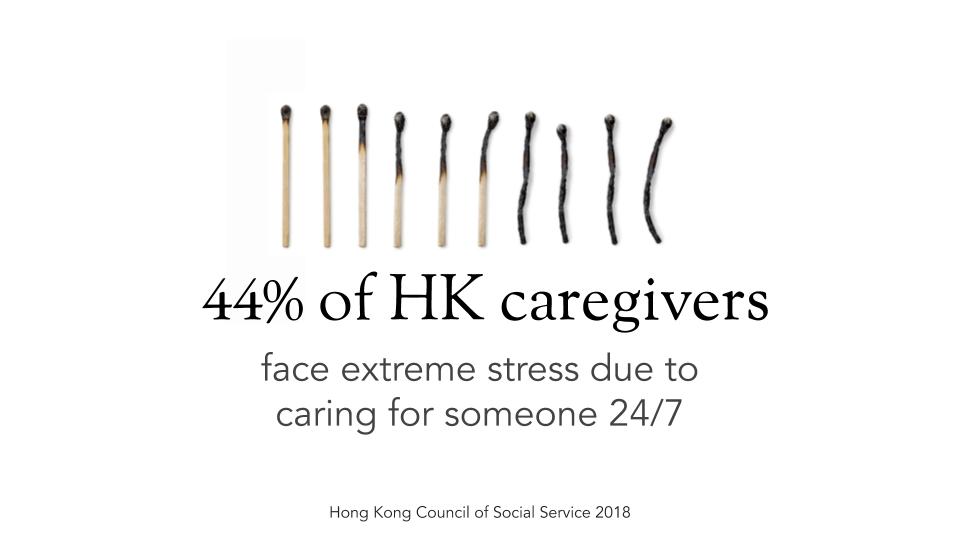 Caregiver burnout