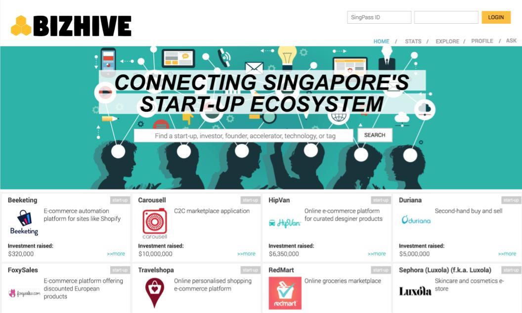 Business Hive project